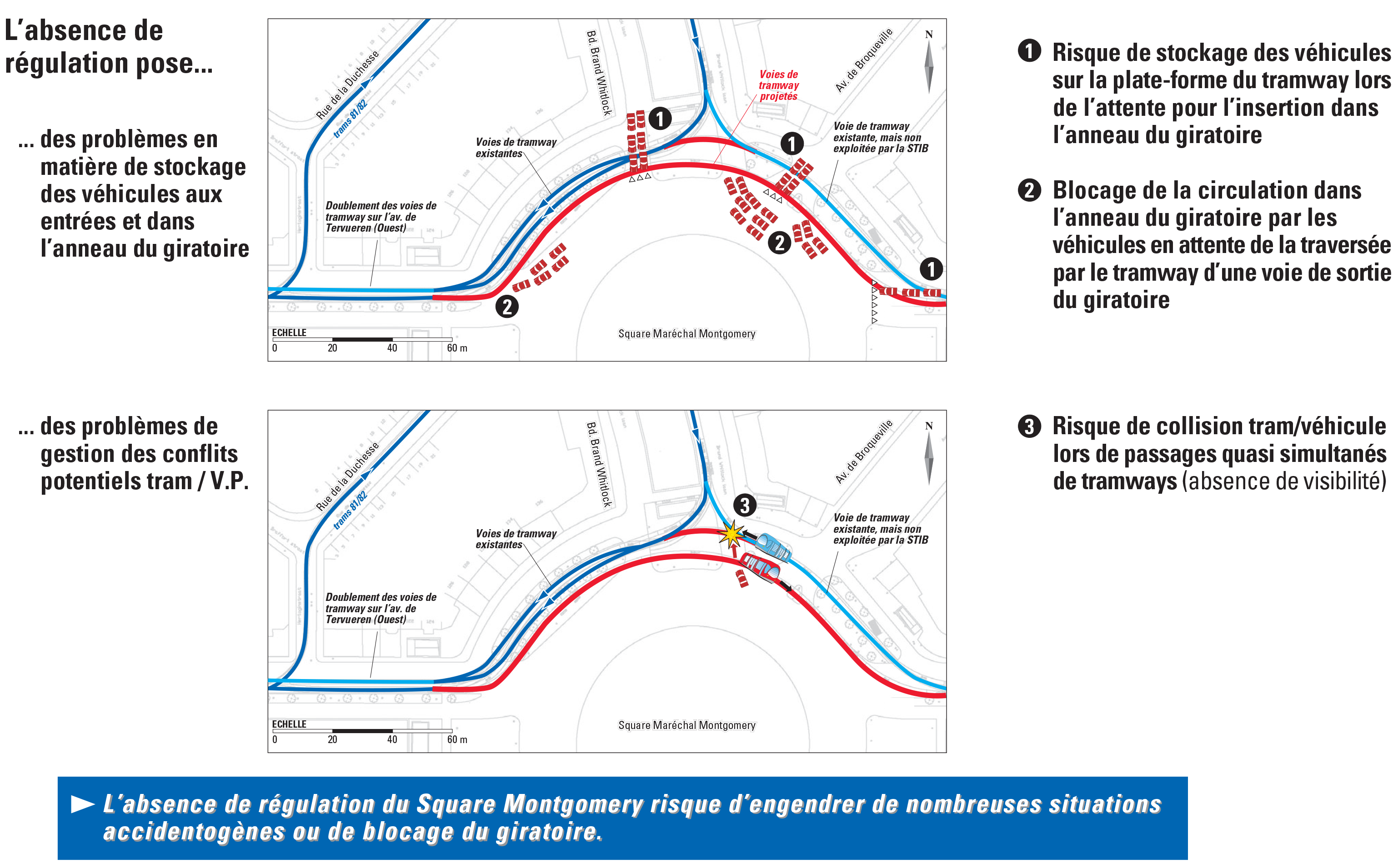 Square Montgomery – Projet de prolongement des lignes de tramways n°39 et 44 – Etude d’impact sur les trafics automobiles et tramways
